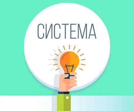 Ce este un sistem în rate Ce este un sistem în rate