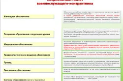 Ca servi hotspot-uri