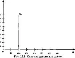 Care este cererea tranzacțional Care este cererea tranzacțional