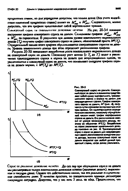 Care este cererea tranzacțional Care este cererea tranzacțional