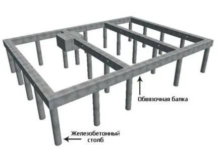 Cum de a construi o saună jurnal de cabină