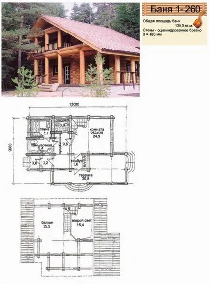Cum de a construi o saună jurnal de cabină
