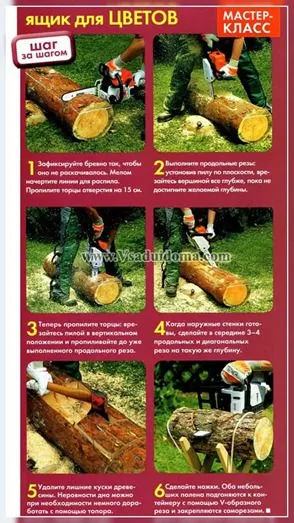 Crafts cu mâinile lor dintr-un jurnal