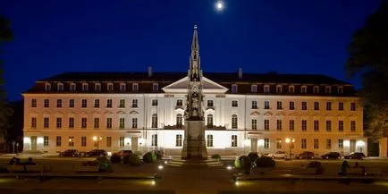 Nivelul care este în lume