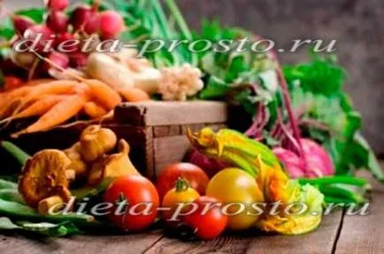 Mare post pe care le poate avea un calendar