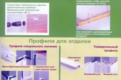 plafon de plastic cu mâinile pe instrucțiunilor de asamblare