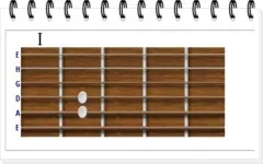 Oh, cum a fost Oh, cum a fost