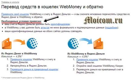 Cum sa faci bani Yandex