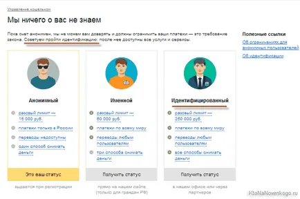 Cum sa faci bani Yandex