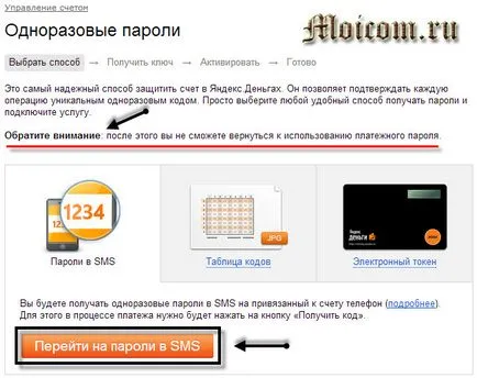 Cum sa faci bani Yandex