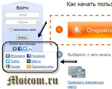 Cum sa faci bani Yandex