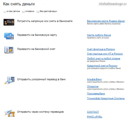Cum sa faci bani Yandex