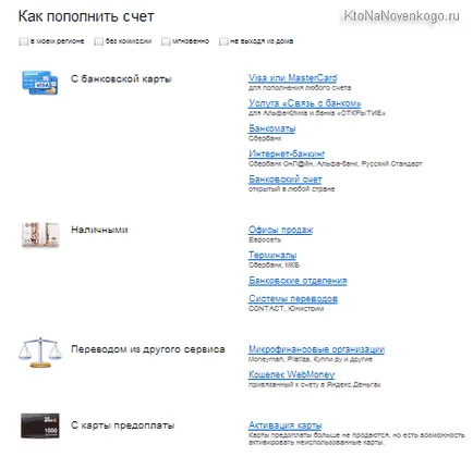 Cum sa faci bani Yandex