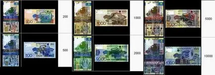 15 lucruri interesante despre Kazahstan (uraniu) 15 lucruri interesante despre Kazahstan