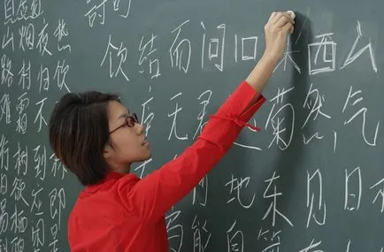 12 lucruri interesante despre limba chineză - linguis, linguis (limbaj) 12 lucruri interesante despre limba chineză - linguis, linguis