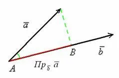 3 vector de proiecție de vector