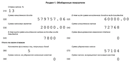6-PIT completat pe bază de angajamente sau nu