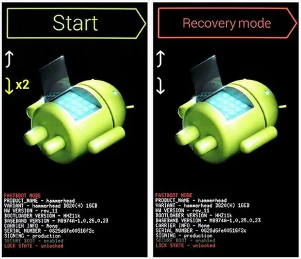 6 moduri de a trece de ecranul de blocare Android, catamobile