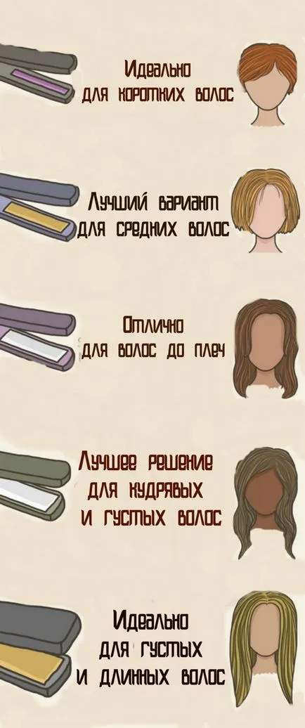 9 sfaturi utile pentru cei care folosesc păr de fier
