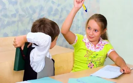 copiii agresivi - cauze și remediere (motive) copiii agresivi - cauze și remedii