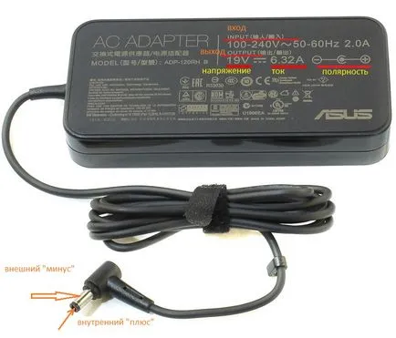 adaptor de alimentare