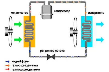 Gel antibacterial de curățare a aerului auto (dezinfectare) cu mâinile sale instrucțiuni film (antibacteriene) Gel antibacterial de curățare a aerului auto (dezinfectare) cu mâinile sale instrucțiuni film