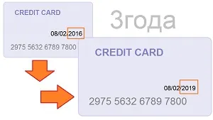 Cărți de credit, modul de utilizare a unui card bancar (pentru a utiliza) Cărți de credit, modul de utilizare a unui card bancar