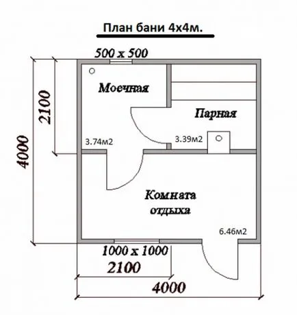Baie în țară cu propriile mâini