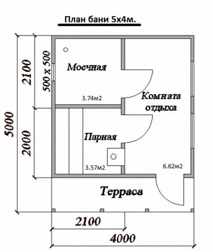 Baie în țară cu propriile mâini