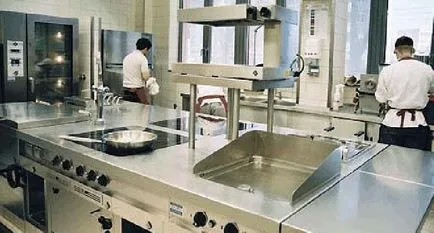 Cum de a deschide o sala de mese și de a primi un venit regulat (deschis) Cum de a deschide o sala de mese și de a primi un venit regulat