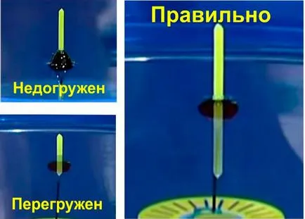 Pe măsură ce nava de pescuit float, float ogruzka dreapta