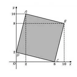 zona patrulatera - formula, exemple de calcul