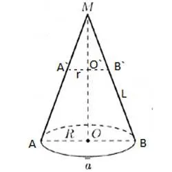 Suprafața unui trunchi de con - de exemplu, formula de calcul