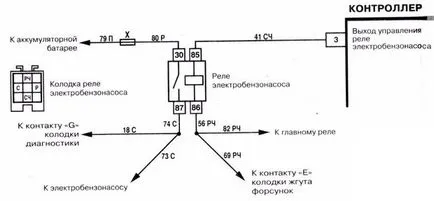 Dispozitiv cu pompă de benzină, cum funcționează, diagnostic eșec (pentru a crea o presiune) Dispozitiv cu pompă de benzină, cum funcționează, eșecul de diagnosticare