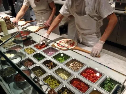 pizzerie Plan de afaceri, de la A la Z (o pizzerie) pizzerie Plan de afaceri, de la A la Z