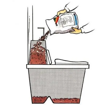 Bio-toaleta pentru interogatoriu cum se instalează și curat, care este mai bine să aleagă principiul de funcționare (biotoilet pentru a depune mărturie ca a instala un loc curat pentru a alege) Bio-toaleta pentru interogatoriu cum se instalează și curat, care este mai bine să aleagă principiul de funcționare