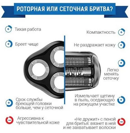 Aparate de uz casnic - modul de a alege aparat de ras electric experți club de dns bărbătesc