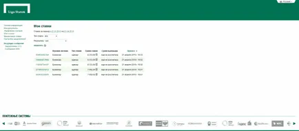 Bookmaker pariuri League, recenzii și recenzie