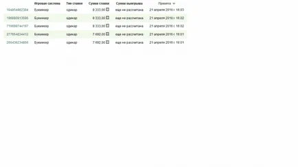 Bookmaker pariuri League, recenzii și recenzie