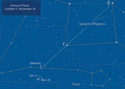 Cele mai multe vselennayanablyudaem Uranus în toamna anului 2014