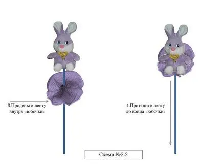 Buchet de jucării moi, cu propriile lor mâini pas cu pas pe master-class de luare