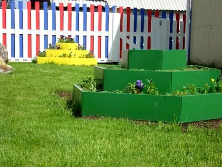 Fileuri cu bandă paturi avantaje de selecție, fabricare (bordură) bandă bordure paturi avantaje, de selecție, de fabricație