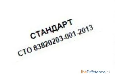 Ceea ce este diferit de o sută și diferența