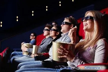 Ceea ce este diferit de tăiat regizorului de teatru de film