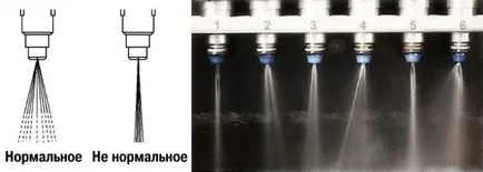 Curățare de injectoare (injectoare) cu videoclipul lui mâini (sale) Curățare de injectoare (duze) pentru video sale mâini