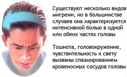 Ce se poate face în cazul în care copilul are 5, dureri de cap de tratament de 6, 7, 10 ani de dureri de cap la copii