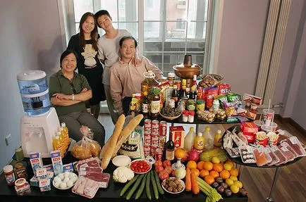 Ce să mănânce în diferite țări din întreaga lume a produselor alimentare - - viața oamenilor s (omul în bucătărie) Ce să mănânce în diferite țări din întreaga lume a produselor - produse alimentare - viața oamenilor s
