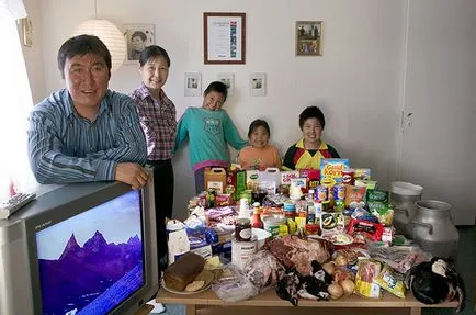 Ce să mănânce în diferite țări din întreaga lume a produselor alimentare - - viață bărbați s (bucătăria mondială) Ce să mănânce în diferite țări din întreaga lume a produselor - produse alimentare - viața oamenilor s