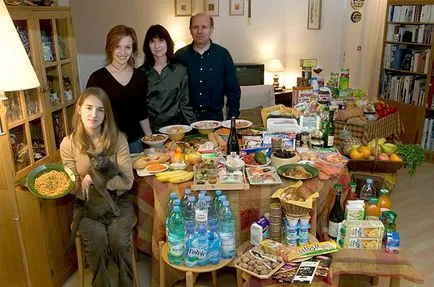 Ce să mănânce în diferite țări din întreaga lume a produselor - produse alimentare - viata barbatesc (dreptul la hrană) Ce să mănânce în diferite țări din întreaga lume a produselor - produse alimentare - viața oamenilor s