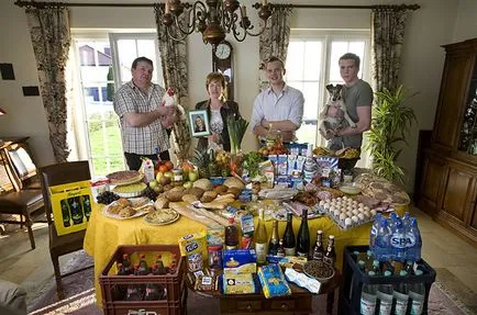 Ce să mănânce în diferite țări din întreaga lume a produselor - produse alimentare - (?, Care sunt consumate în diferite țări) de viață a bărbaților s Ce să mănânce în diferite țări din întreaga lume a produselor - produse alimentare - viața oamenilor s